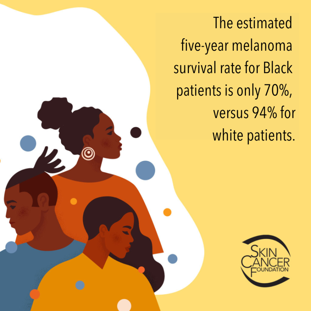 Skin Cancer In People Of Color The Skin Cancer Foundation Skin Cancer In People Of Color The Skin Cancer Foundation