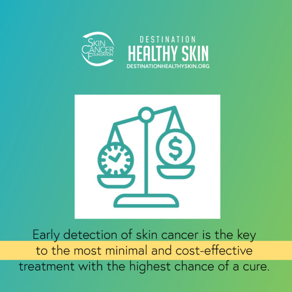 Early detection of skin cancer is the key to the most minimal and cost-effective treatment with the highest chance of a cure