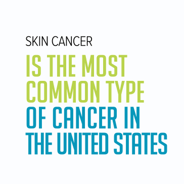 o grande veja gif de informações comuns sobre o câncer