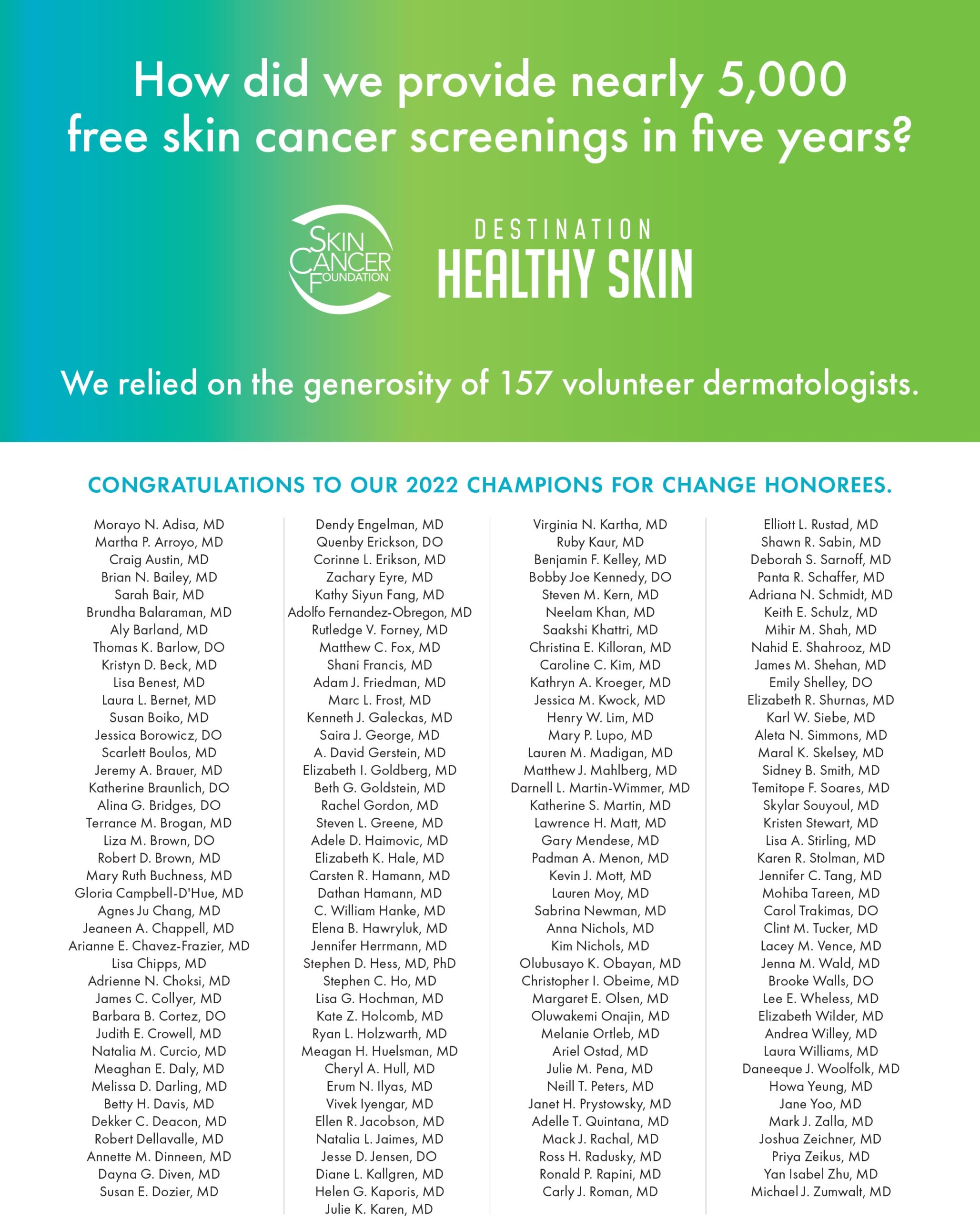 How did we provide nearly 5,000 free skin cancer screenings in five years? We relied on the generosity of 157 volunteer dermatologists listed here.