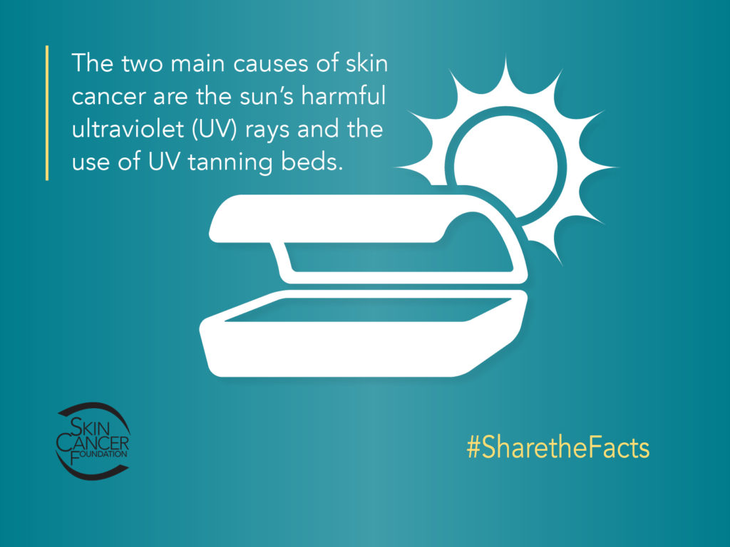 The two main causes of skin cancer are the sun's harmful ultraviolet (UV) rays and the use of UV tanning beds