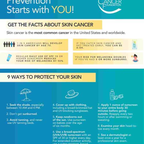 SkinCancerPreventionPDF_2026