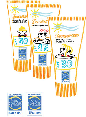 Sunscreen Comparison Chart