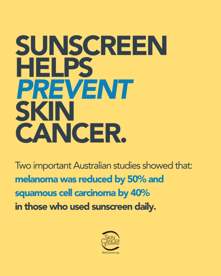 Skin Cancer Awareness Month Toolkit