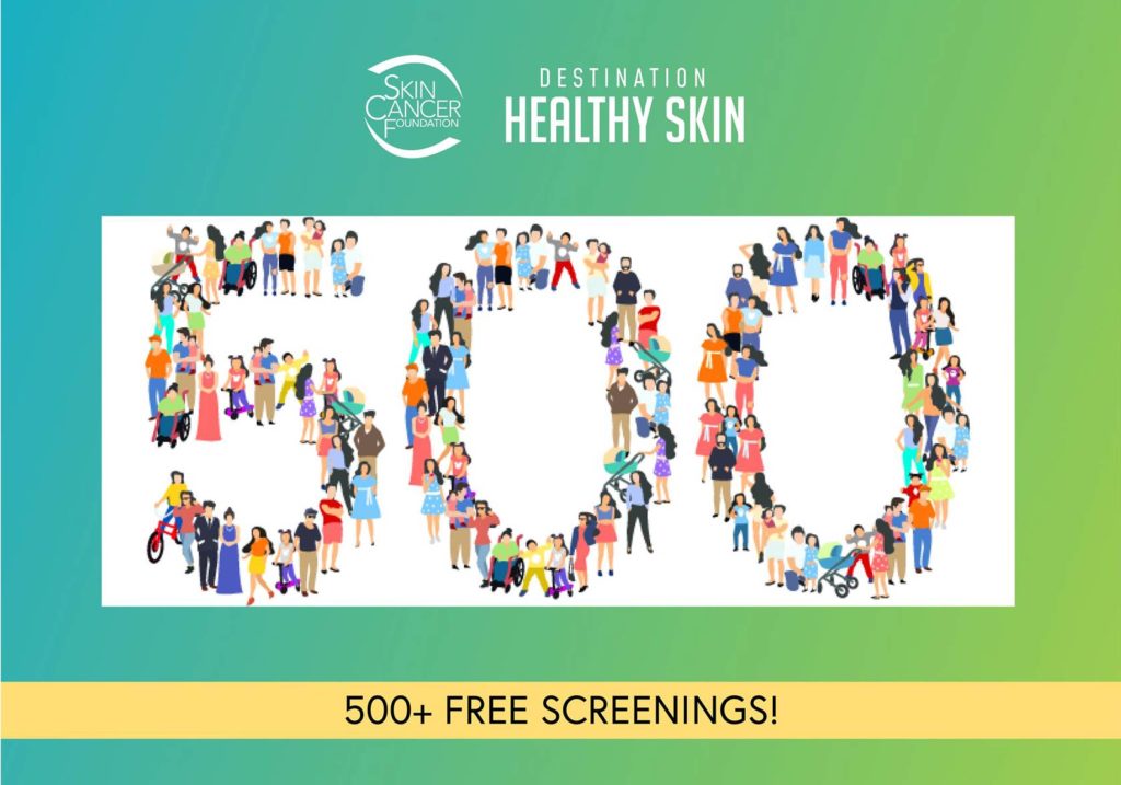 Destination Healthy Skin has 500+ screenings